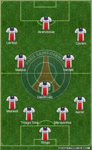 Paris Saint-Germain Formation 2014