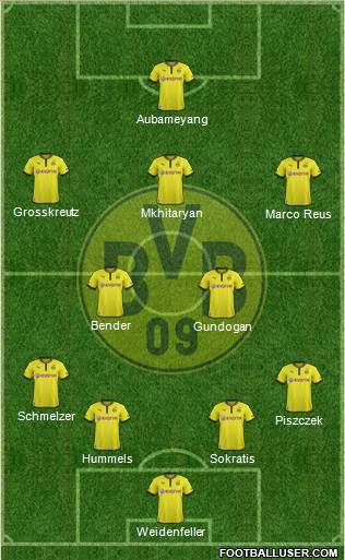 Borussia Dortmund Formation 2014
