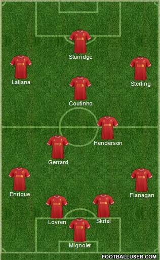 Liverpool Formation 2014