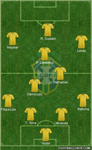 Brazil Formation 2014