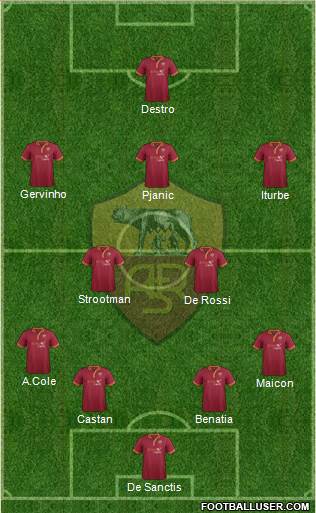 AS Roma Formation 2014