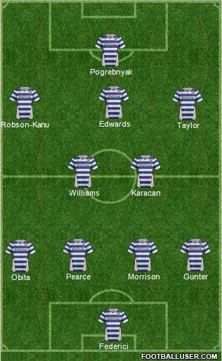 Reading Formation 2014