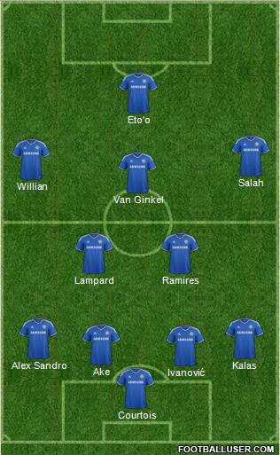 Chelsea Formation 2014
