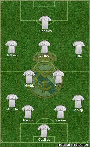Real Madrid C.F. Formation 2014
