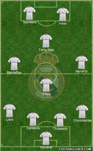 Real Madrid C.F. Formation 2014