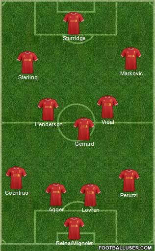 Liverpool Formation 2014