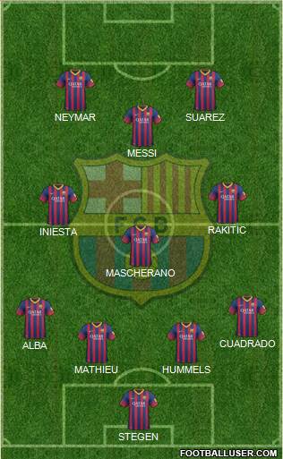 F.C. Barcelona Formation 2014