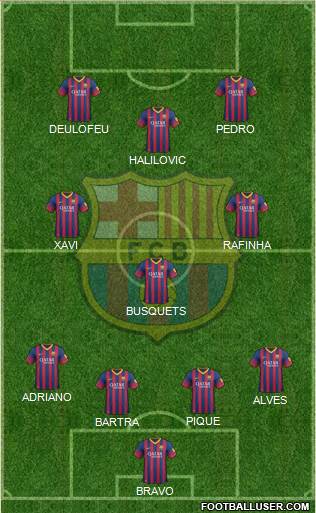 F.C. Barcelona Formation 2014