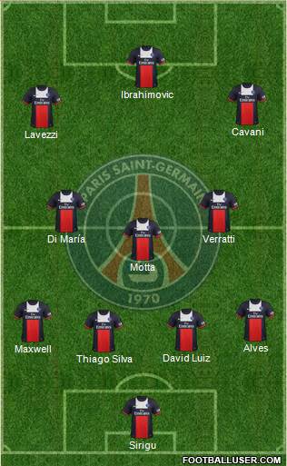 Paris Saint-Germain Formation 2014