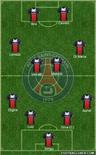 Paris Saint-Germain Formation 2014