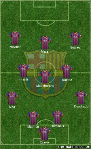 F.C. Barcelona Formation 2014