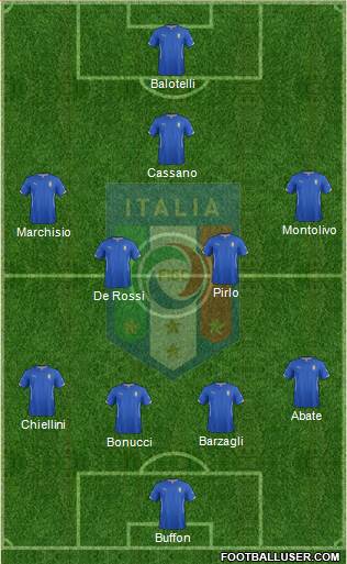 Italy Formation 2014