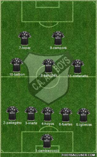 All Boys Formation 2014