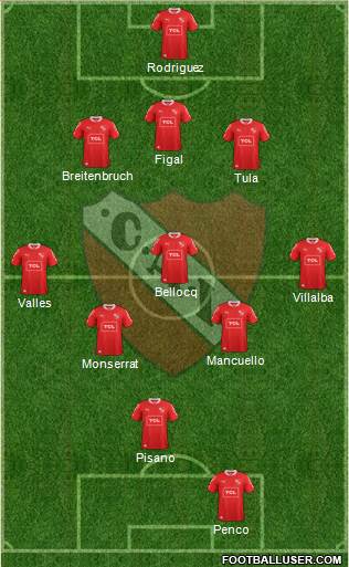 Independiente Formation 2014