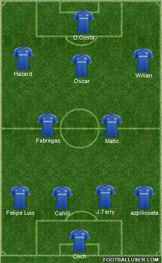 Chelsea Formation 2014