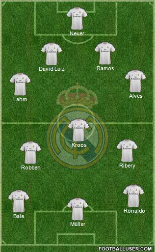 Real Madrid C.F. Formation 2014