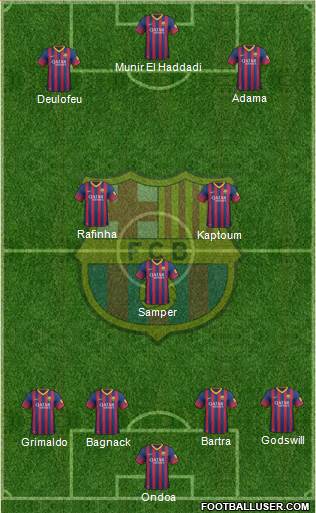F.C. Barcelona Formation 2014