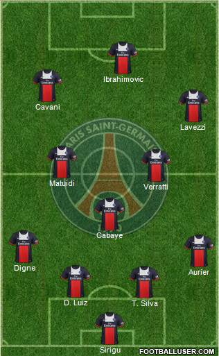 Paris Saint-Germain Formation 2014