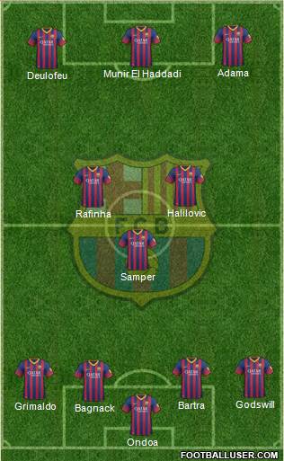 F.C. Barcelona Formation 2014