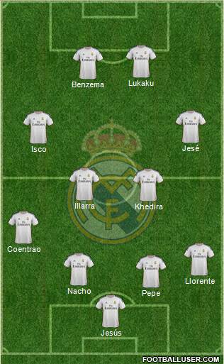 Real Madrid C.F. Formation 2014