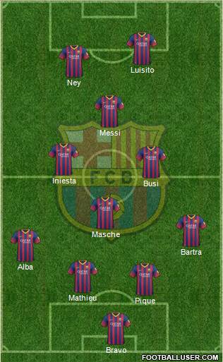F.C. Barcelona Formation 2014