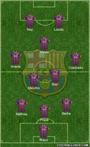 F.C. Barcelona Formation 2014