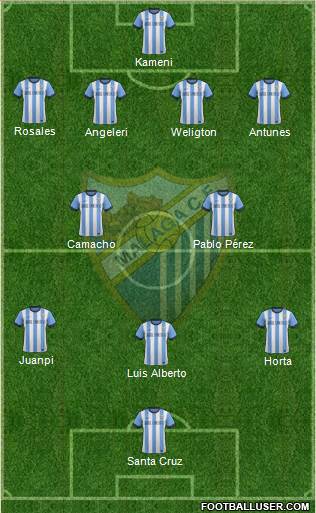 Málaga C.F., S.A.D. Formation 2014