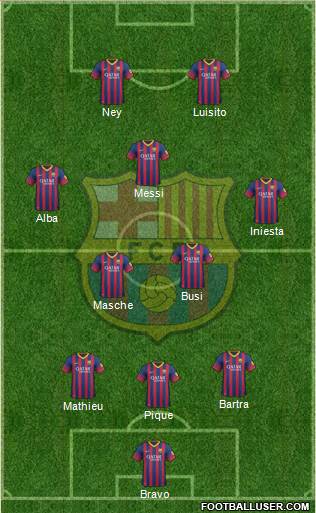 F.C. Barcelona Formation 2014