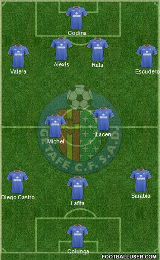 Getafe C.F., S.A.D. Formation 2014
