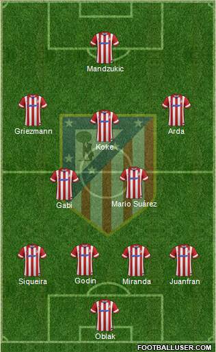C. Atlético Madrid S.A.D. Formation 2014