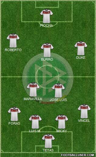 Germany Formation 2014