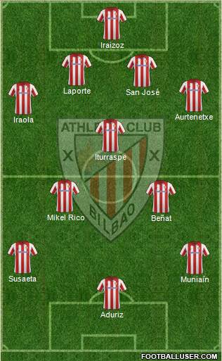 Athletic Club Formation 2014