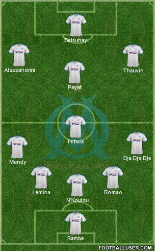 Olympique de Marseille Formation 2014