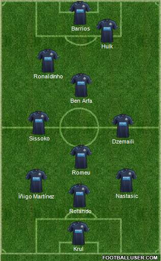 Newcastle United Formation 2014