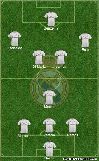 Real Madrid C.F. Formation 2014