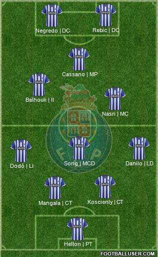 Futebol Clube do Porto - SAD Formation 2014