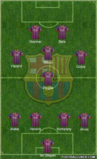 F.C. Barcelona Formation 2014