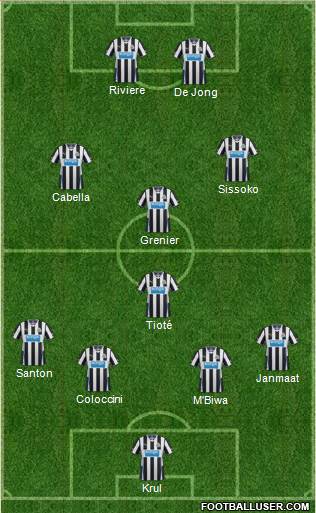 Newcastle United Formation 2014