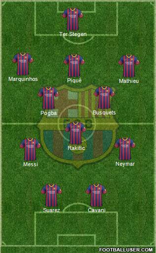 F.C. Barcelona Formation 2014