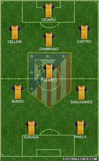 Atlético Madrid B Formation 2014