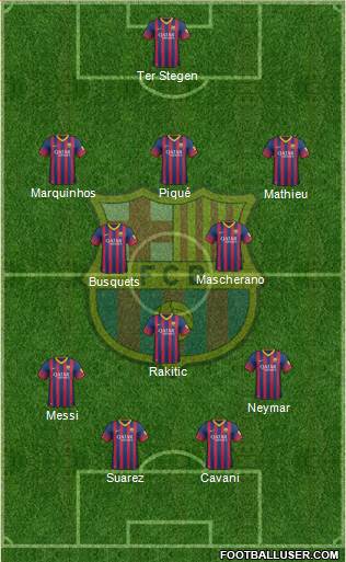F.C. Barcelona Formation 2014