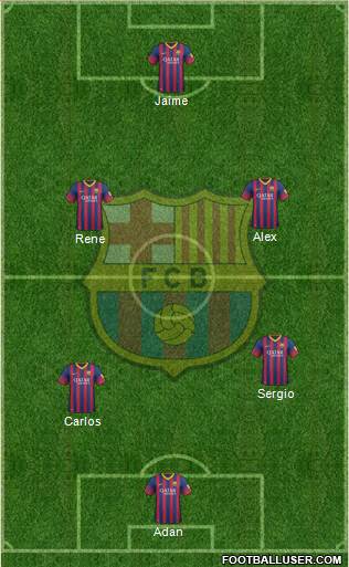 F.C. Barcelona Formation 2014