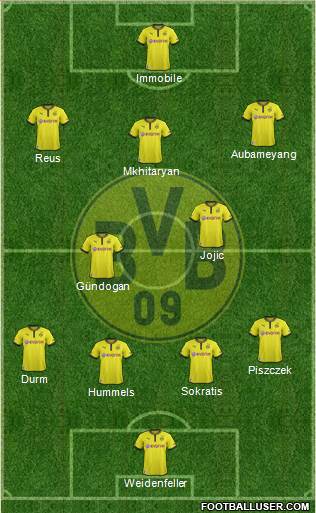 Borussia Dortmund Formation 2014