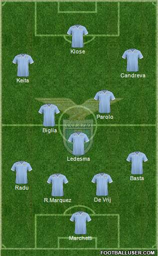 S.S. Lazio Formation 2014