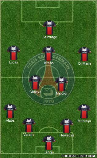 Paris Saint-Germain Formation 2014