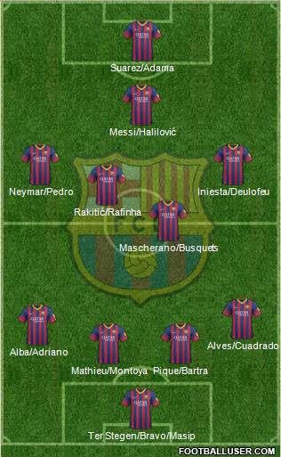 F.C. Barcelona Formation 2014