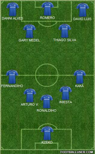 Chelsea Formation 2014