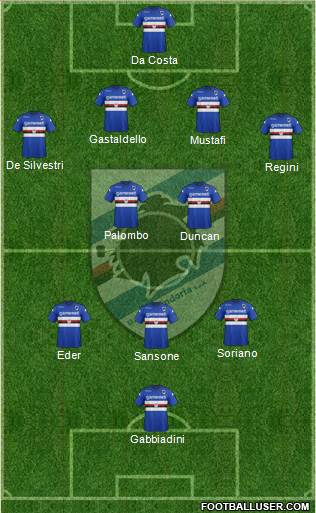 Sampdoria Formation 2014