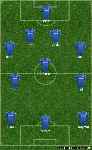 Chelsea Formation 2014
