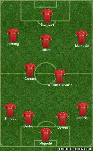 Liverpool Formation 2014